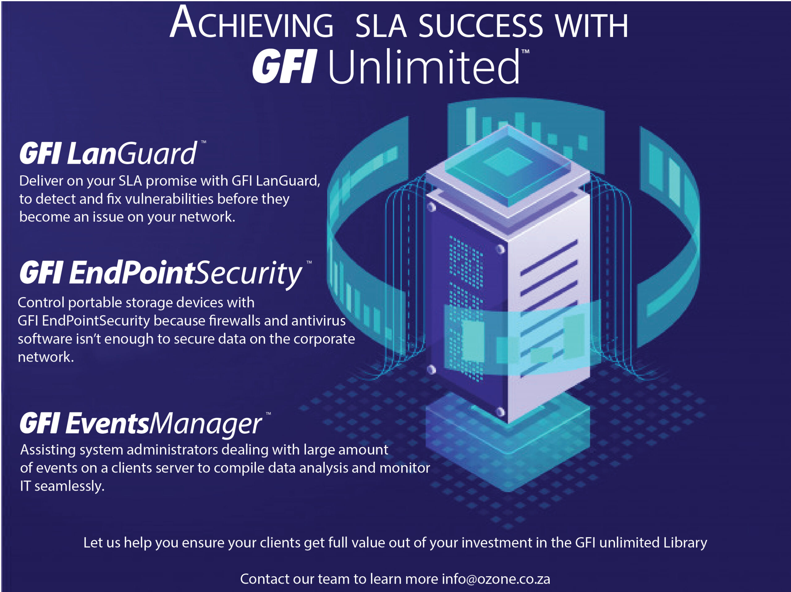 Achieving SLA success